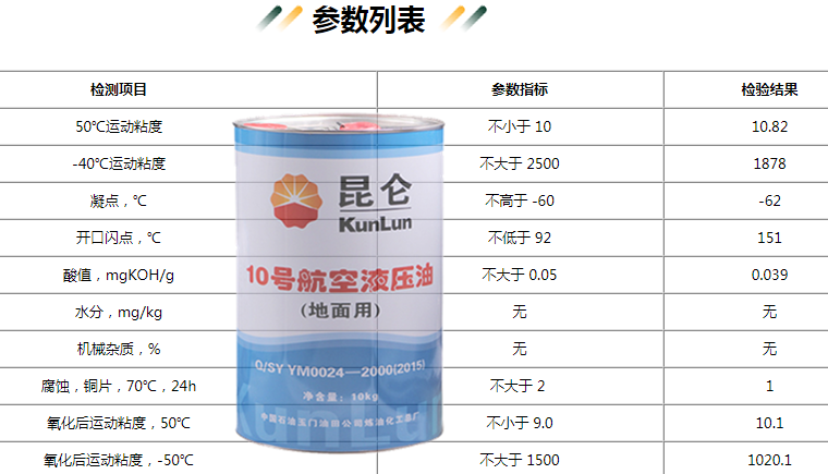 10號航空液壓油為什么是紅色？有什么優(yōu).png
